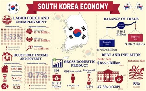 우리나라 무역 문제 해결 사례: 어떻게 혁신과 협력이 새로운 길을 열었는가?